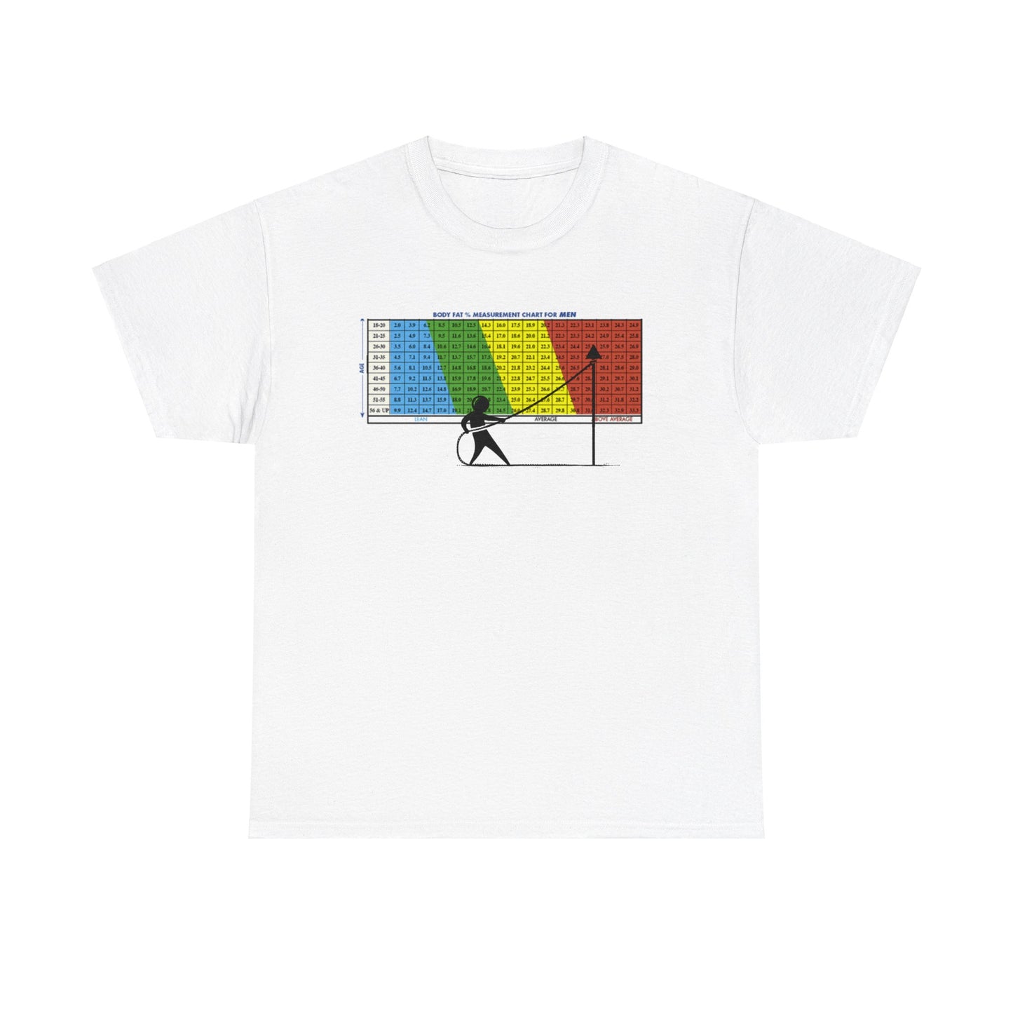 Ideal Weight Chart Unisex Heavy Cotton Tee
