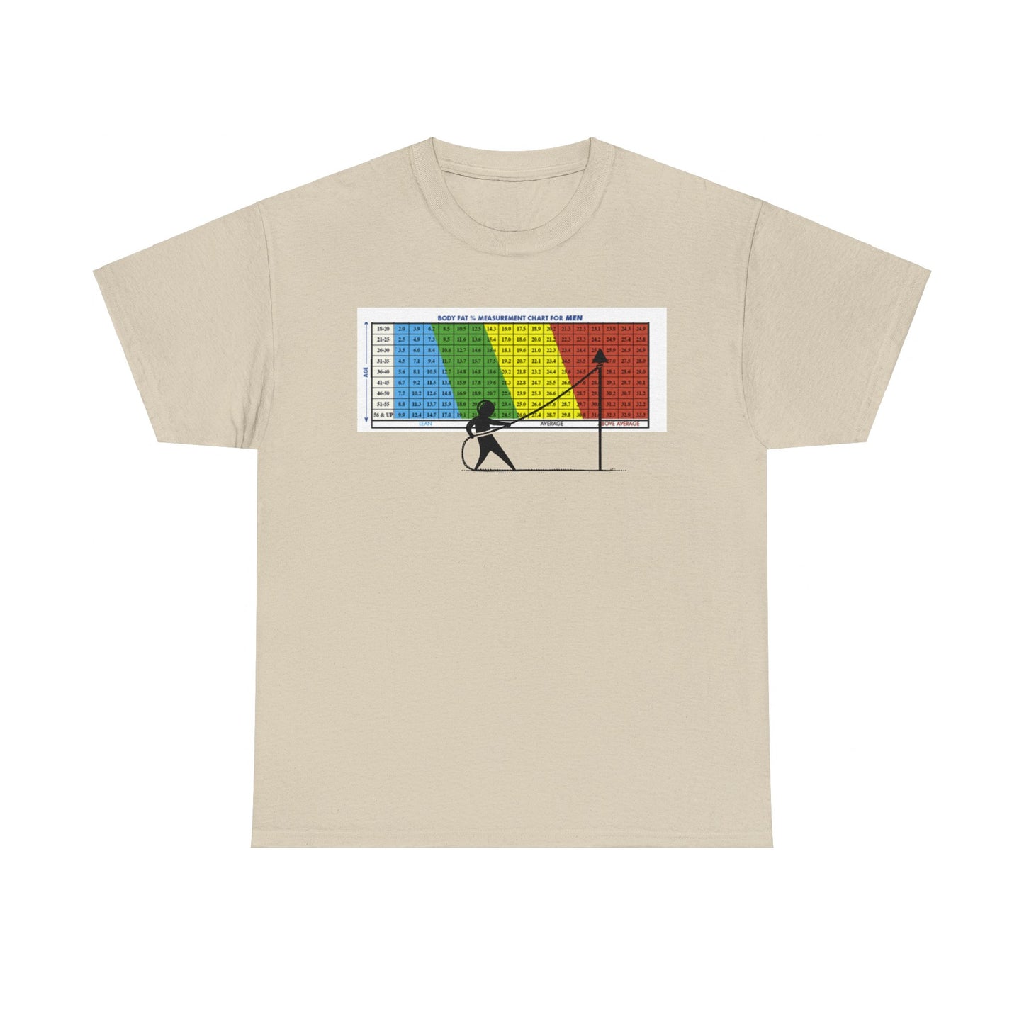 Ideal Weight Chart Unisex Heavy Cotton Tee