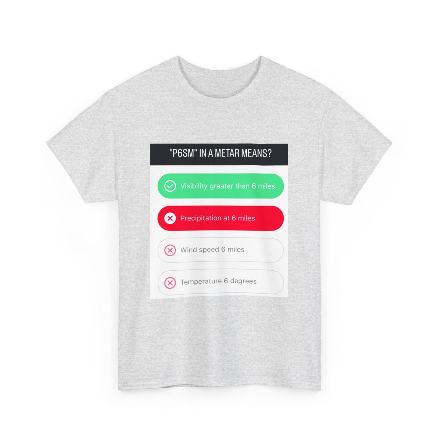 Metar Multiple Choice for Pilots Unisex Heavy Cotton Tee