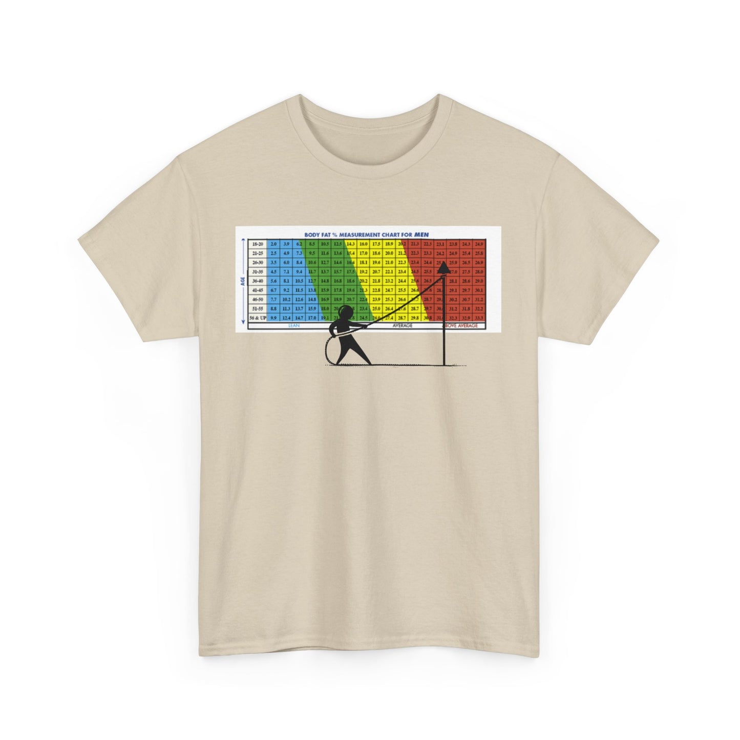 Ideal Weight Chart Unisex Heavy Cotton Tee