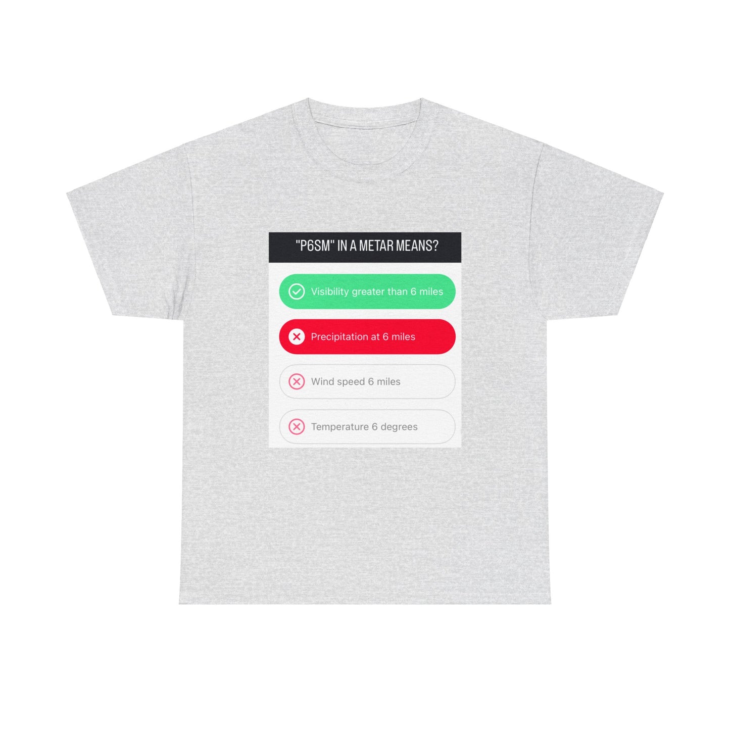 Metar Multiple Choice for Pilots Unisex Heavy Cotton Tee