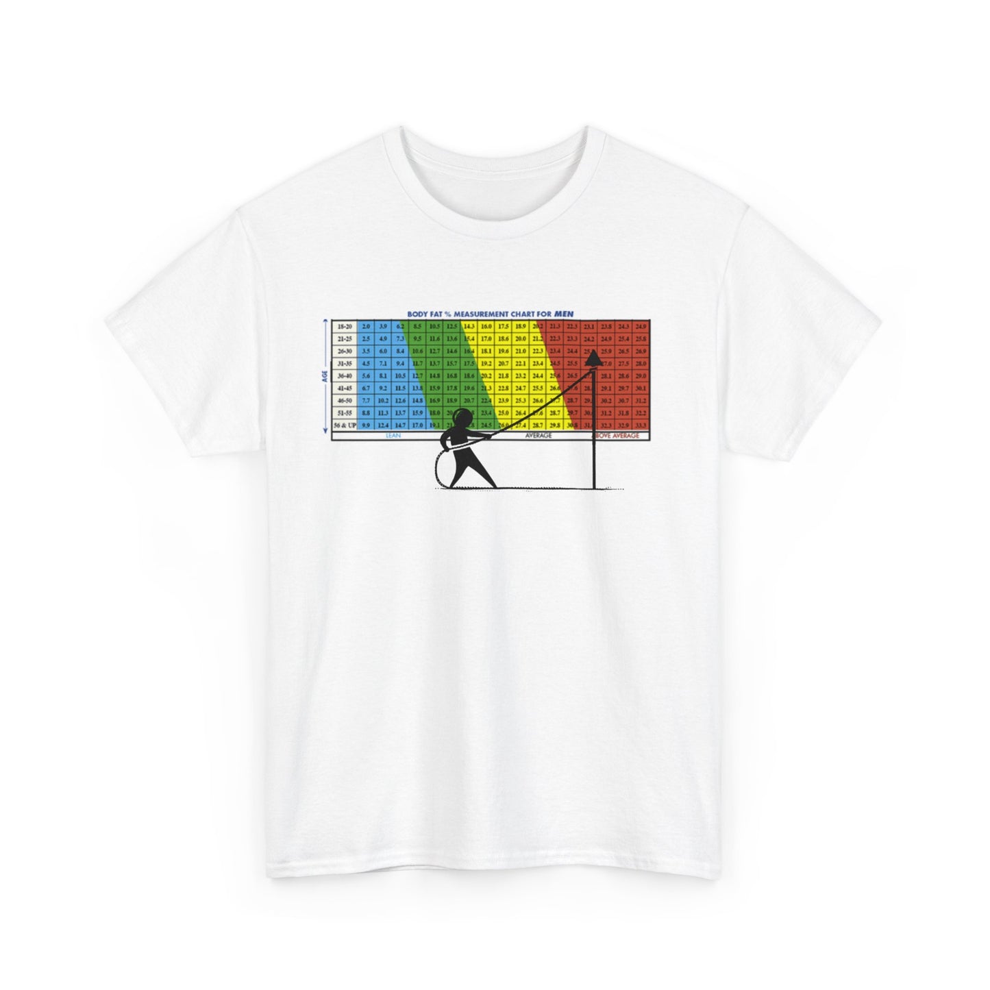 Ideal Weight Chart Unisex Heavy Cotton Tee