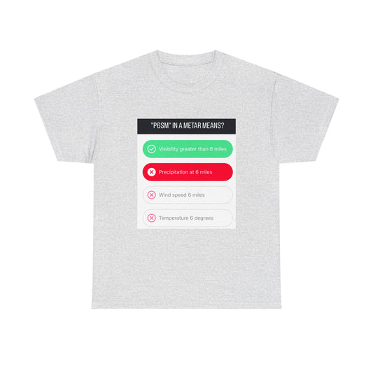 Metar Multiple Choice for Pilots Unisex Heavy Cotton Tee